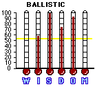 Ballistic: Ecks vs Sever (YEAR) CAP Mini-thermometers