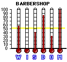 Barbershop (2002) CAP Mini-thermometers