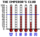 The Emperor's Club (2002) CAP Mini-thermometers