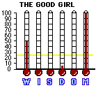 The Good Girl (2002) CAP Mini-thermometers