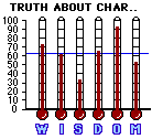 The Truth About Charlie (2002) CAP Mini-thermometers